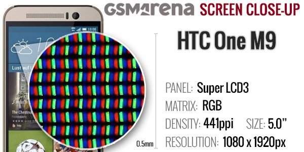 مشخصات تاچ ال سی دی HTC One M9